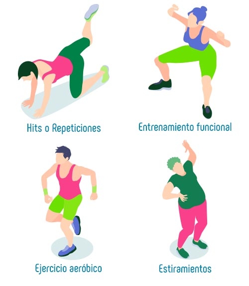 Ejemplo de ejercicios que se pueden realizar en casa Ejemplo de ejercicios que se pueden realizar en casa